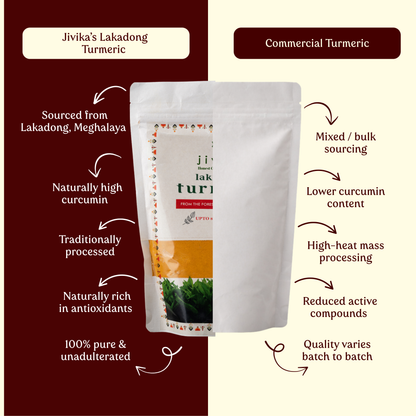 Lakadong Turmeric Powder
