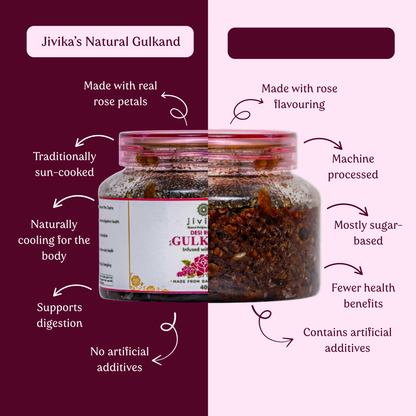 Desi Rose Gulkand