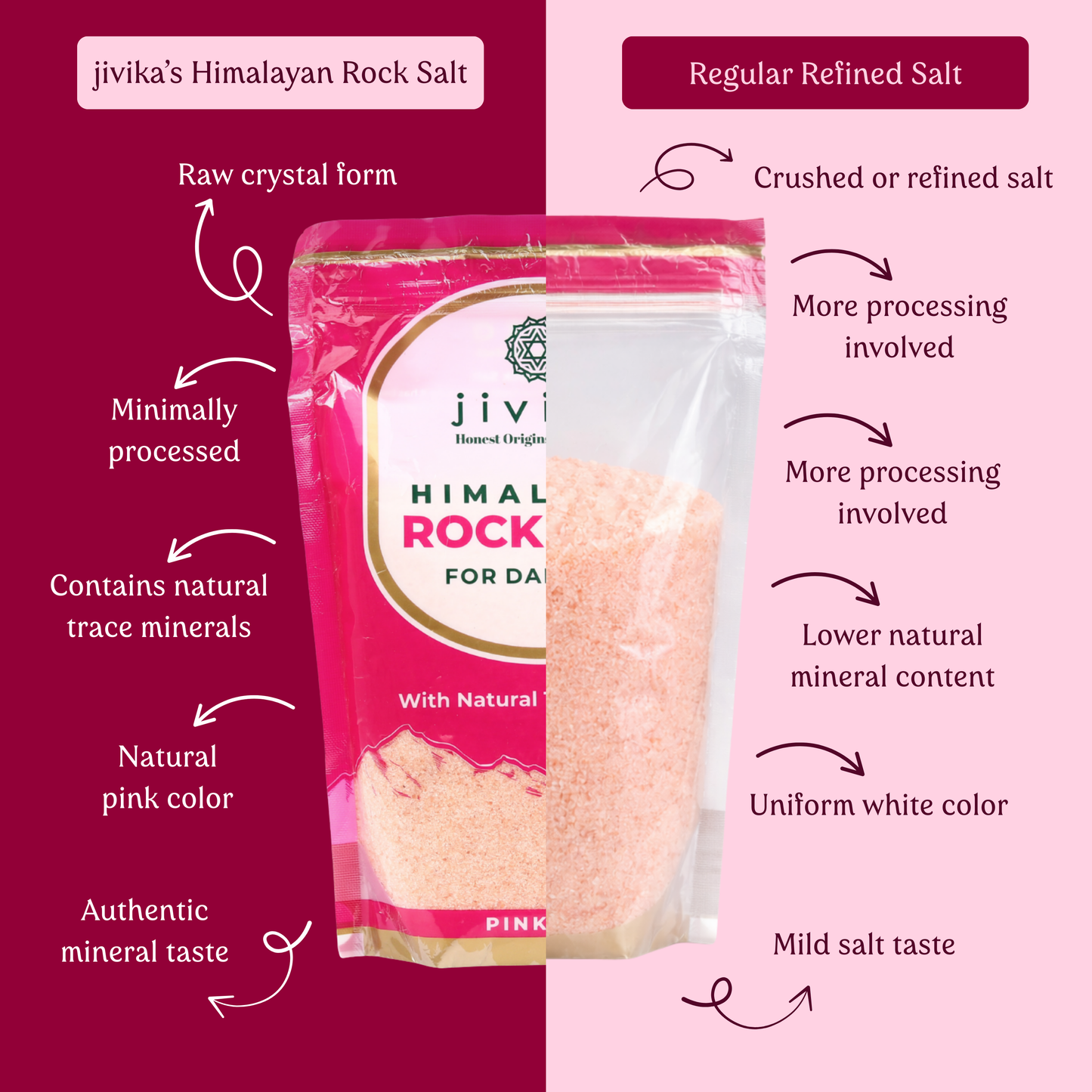 Rock Salt/Pink Salt