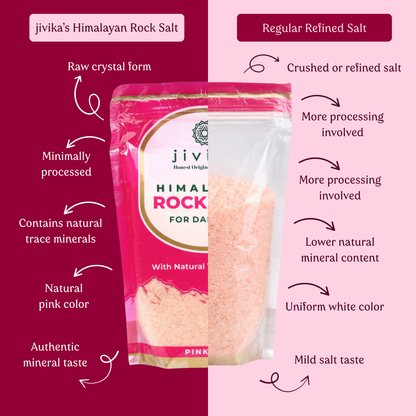 Rock Salt/Pink Salt