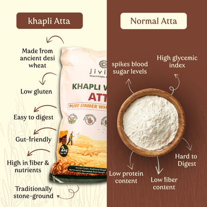 Khapli Flour - Emmer Wheat