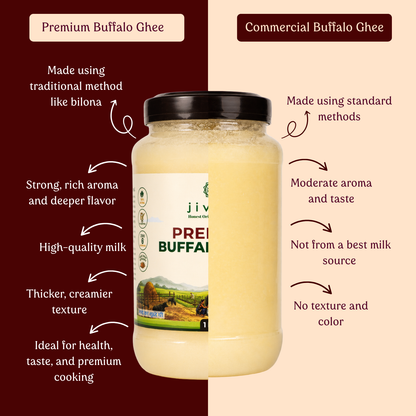 Premium Pure Buffalo Ghee - Shudh, Danedaar & Grass fed