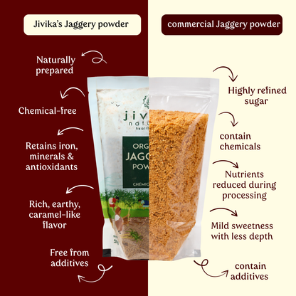 Organic Jaggery Powder (Pack of 5) Lab Tested
