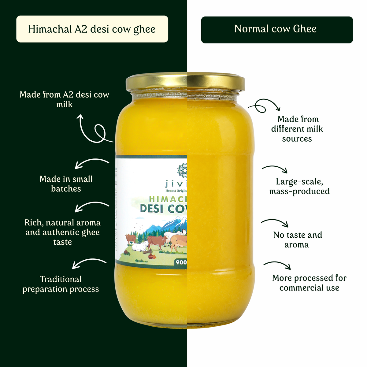 Himachal A2 Desi Cow Ghee (lab Tested)