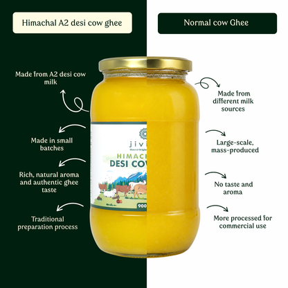 Himachal A2 Desi Cow Ghee (lab Tested)