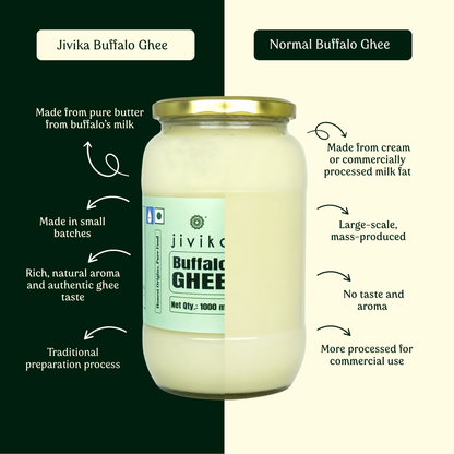 Pure Buffalo Ghee - Lab tested, Shudh, Danedaar & Grass fed