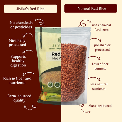 Jivika Pure Red Rice (Unpolished) – Fiber-Rich, Naturally Grown, Traditional Whole Grain Rice